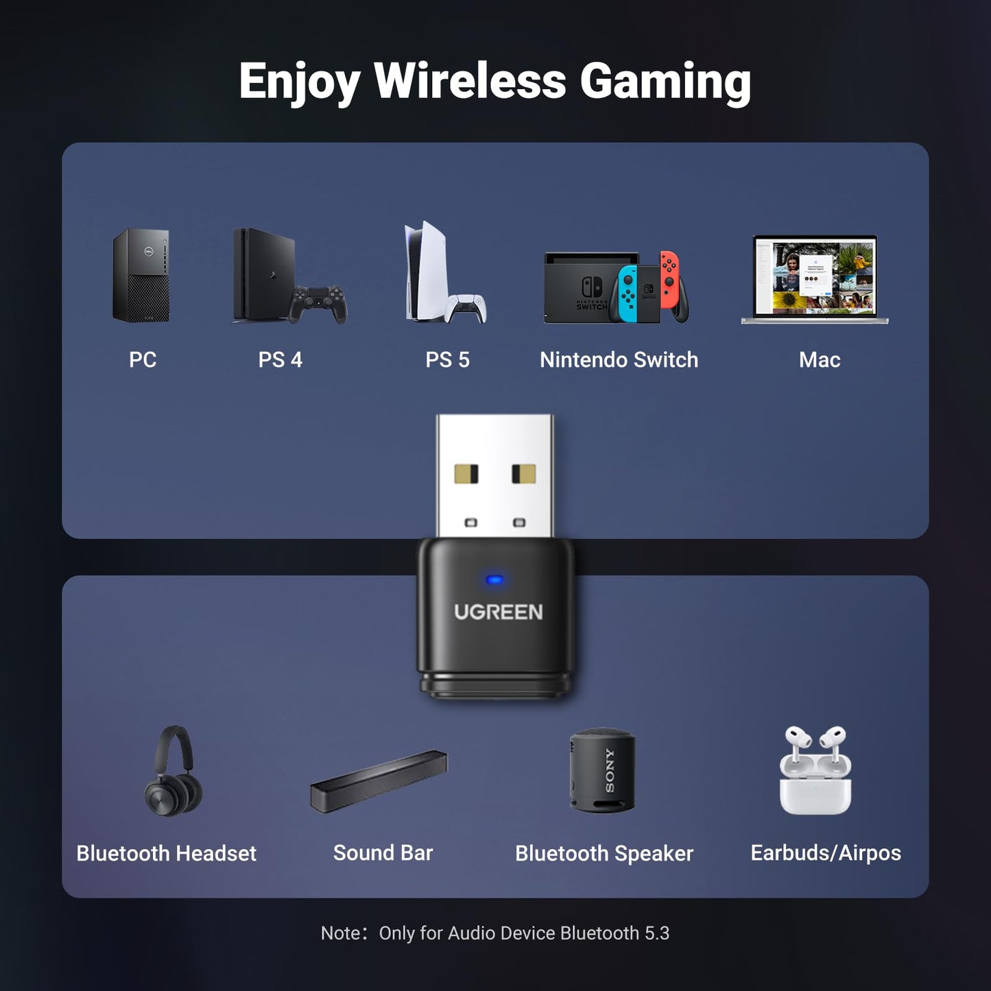 mousebows USB Bluetooth Audio Transmitter