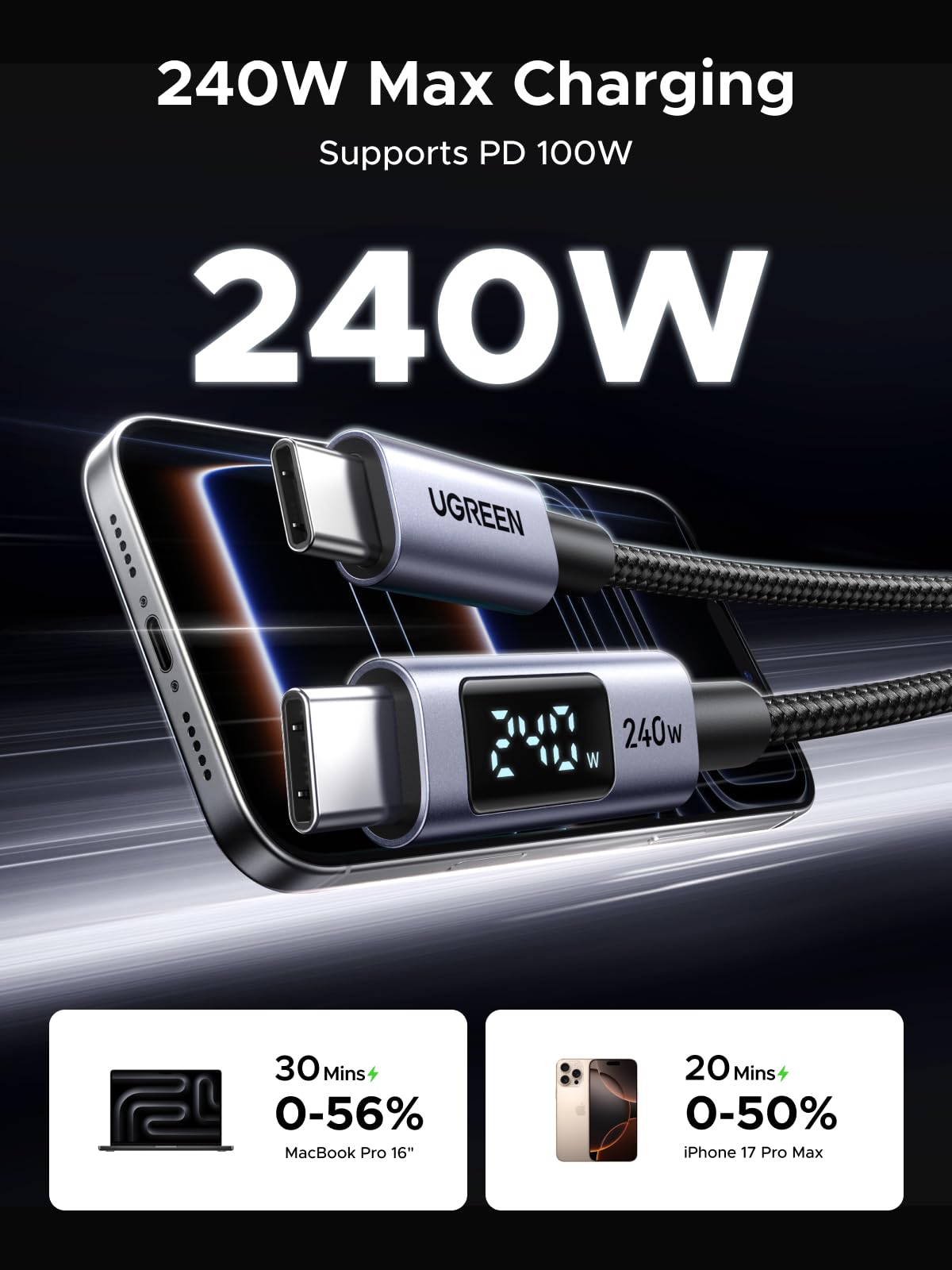 mousebows USB-C Cable (240W, Digital Display, 480Mbps)