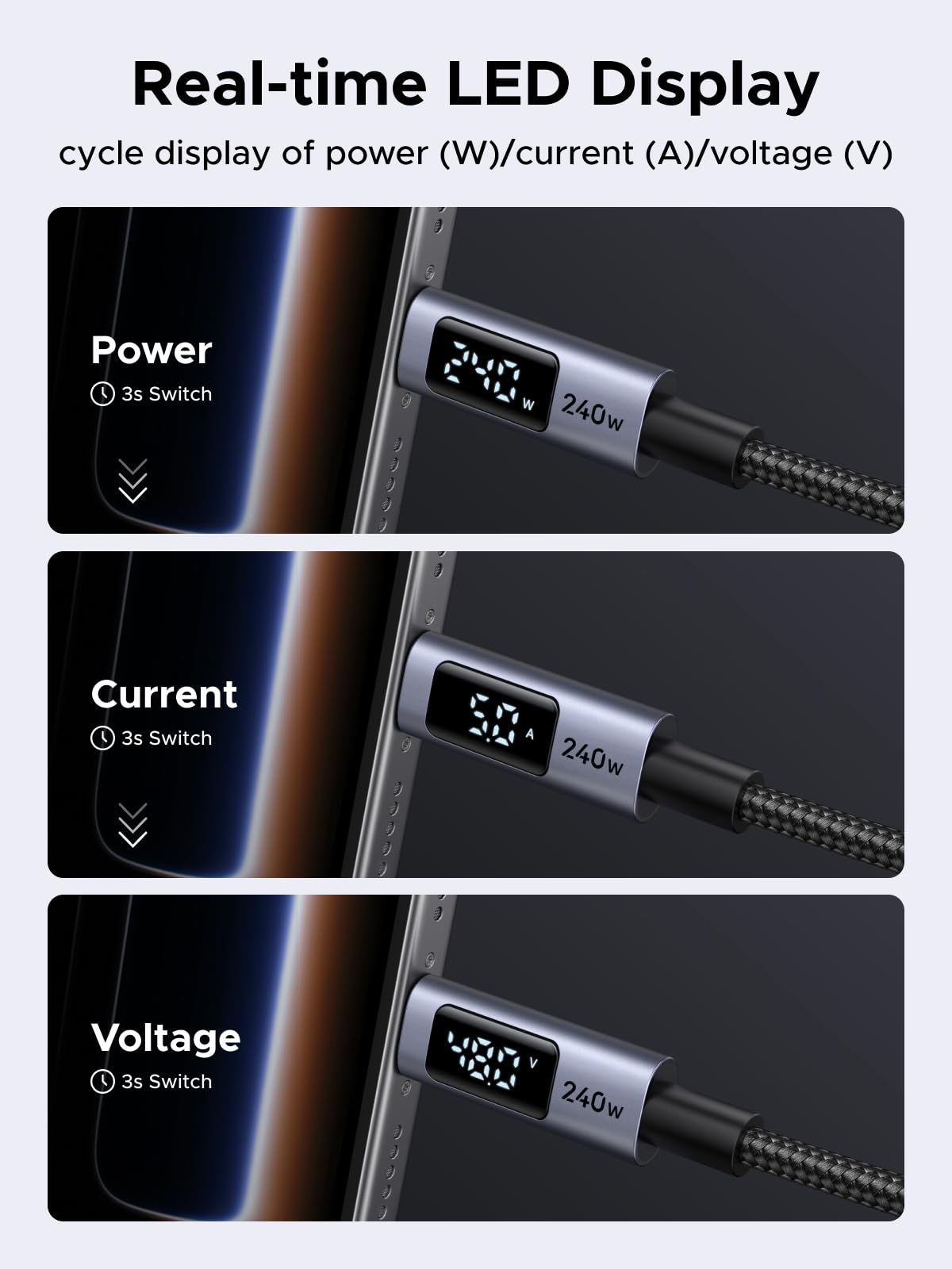 mousebows USB-C Cable (240W, Digital Display, 480Mbps)