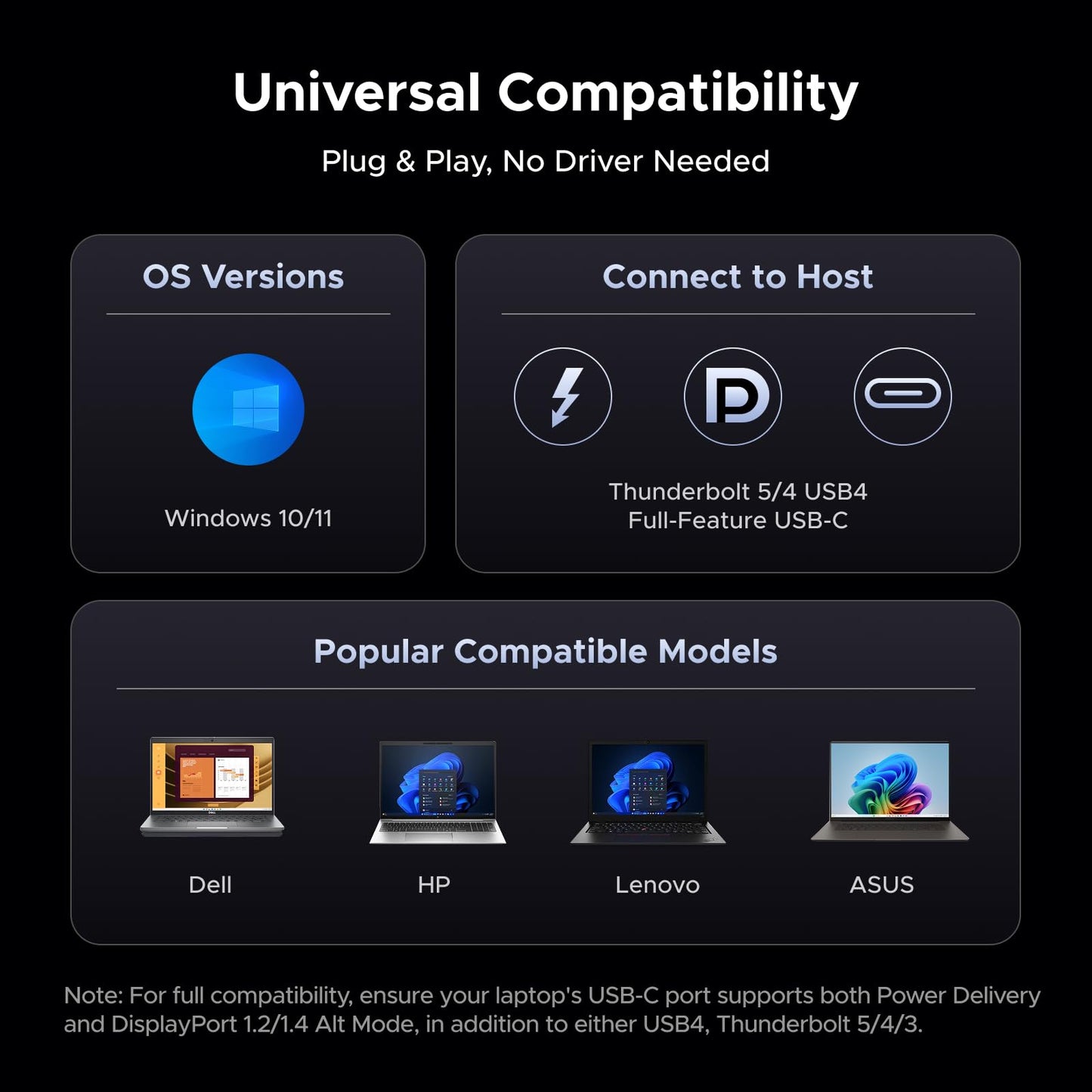mousebows USB-C Docking Station 3 Monitors 4K - 10Gbps & 100W Charging