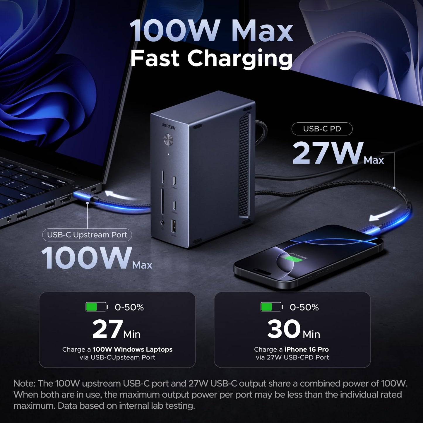 mousebows USB-C Docking Station 3 Monitors 4K - 10Gbps & 100W Charging