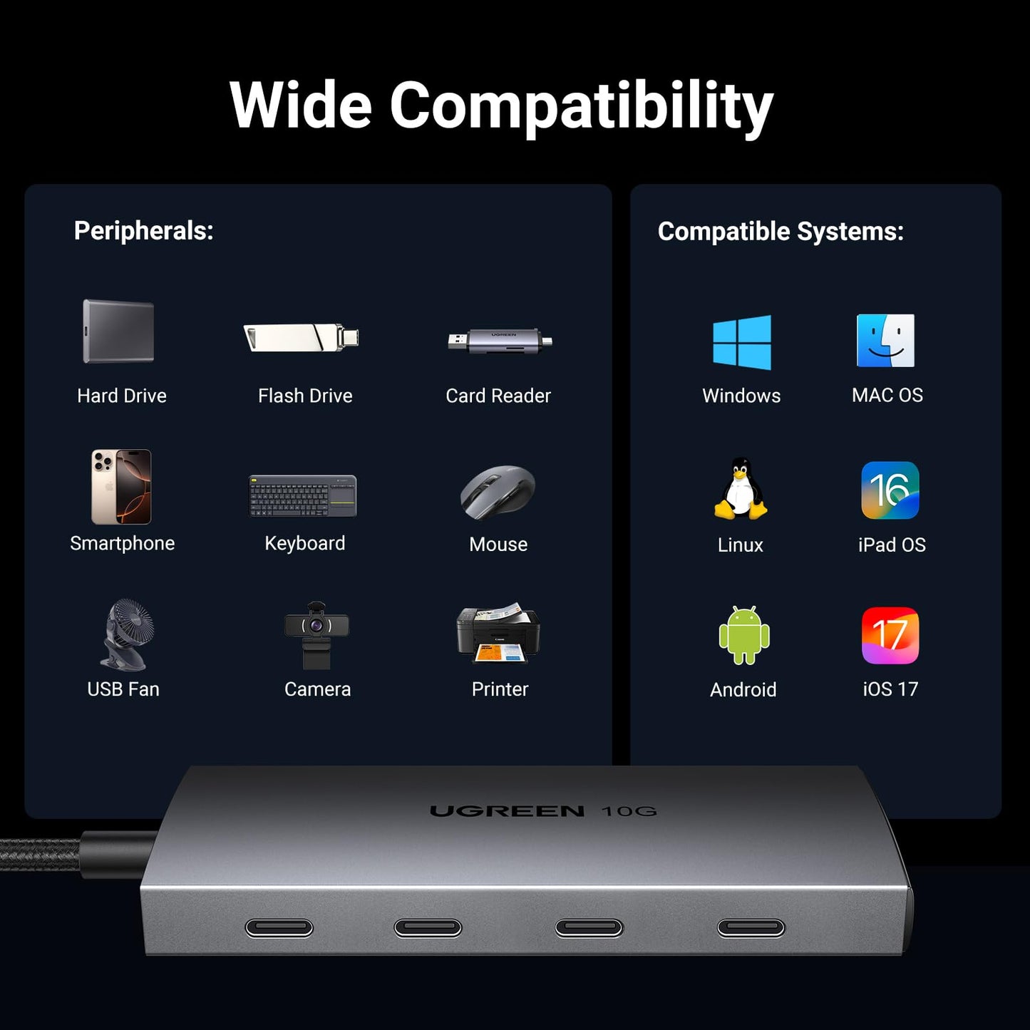mousebows USB C Hub 10Gbps, 4 Ports USB 3.2 Adapter