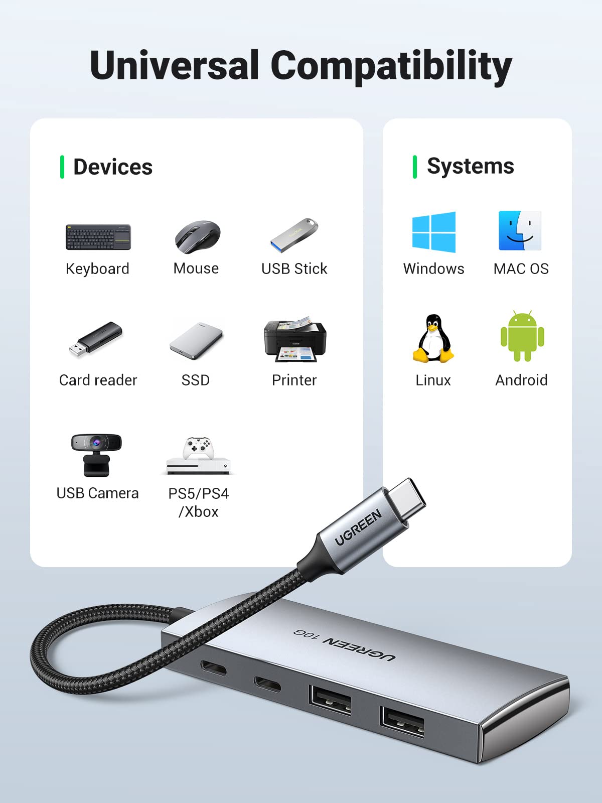 mousebows USB-C Hub 4-Port USB 3.2 10Gbps Data Hub with 2 USB-C & 2 USB-A