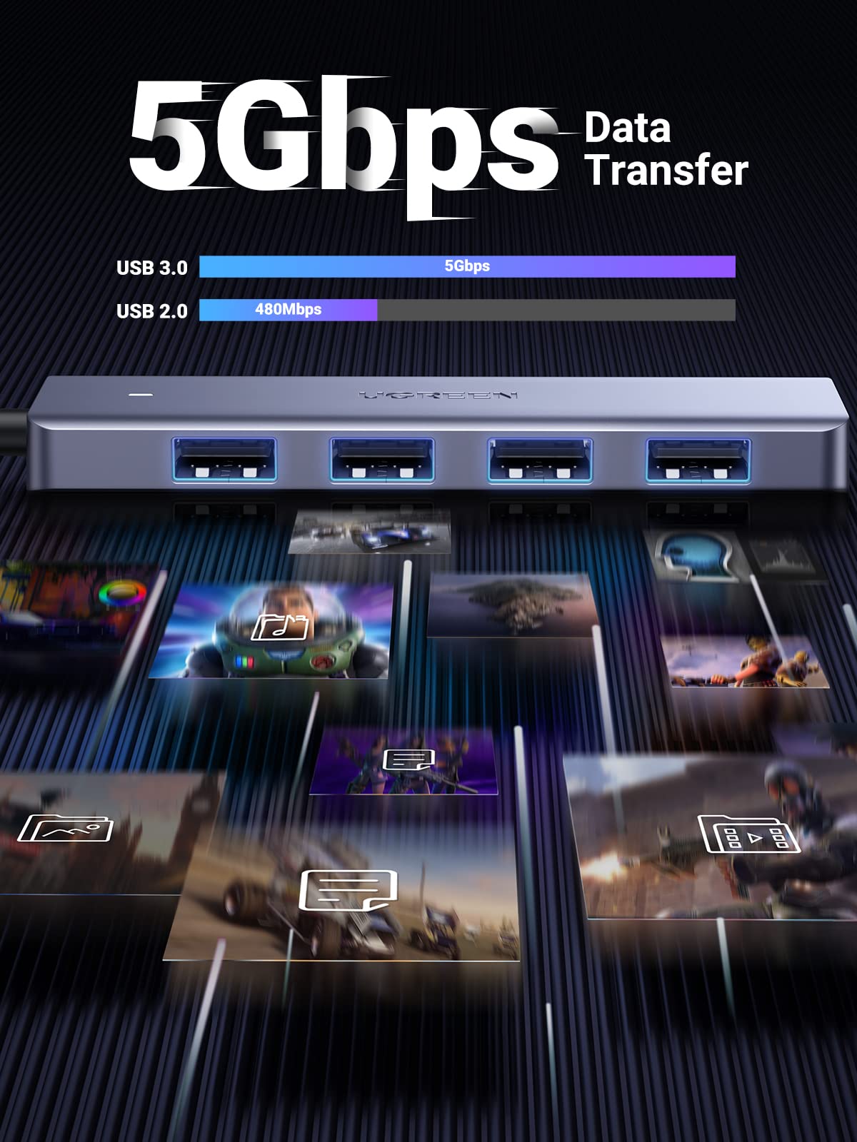 mousebows USB C Hub 4 Ports