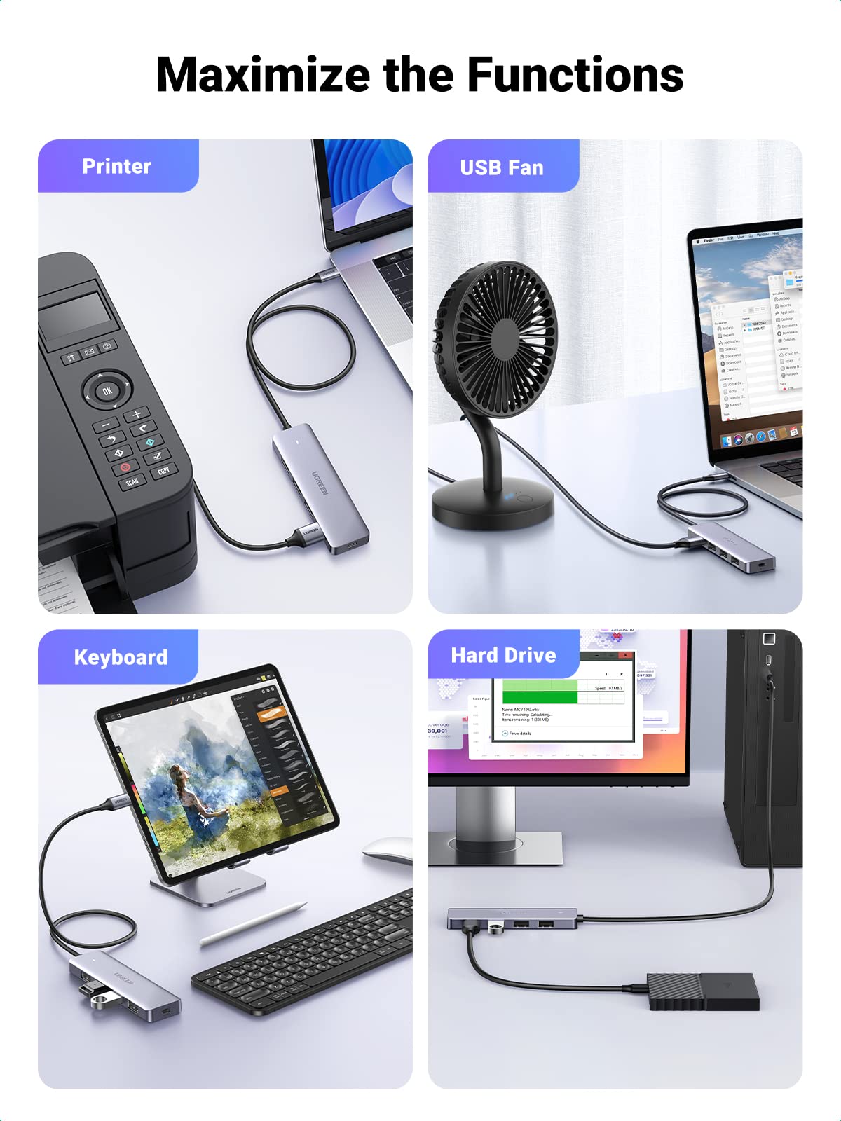 mousebows USB C Hub 4 Ports, USB C to USB Hub
