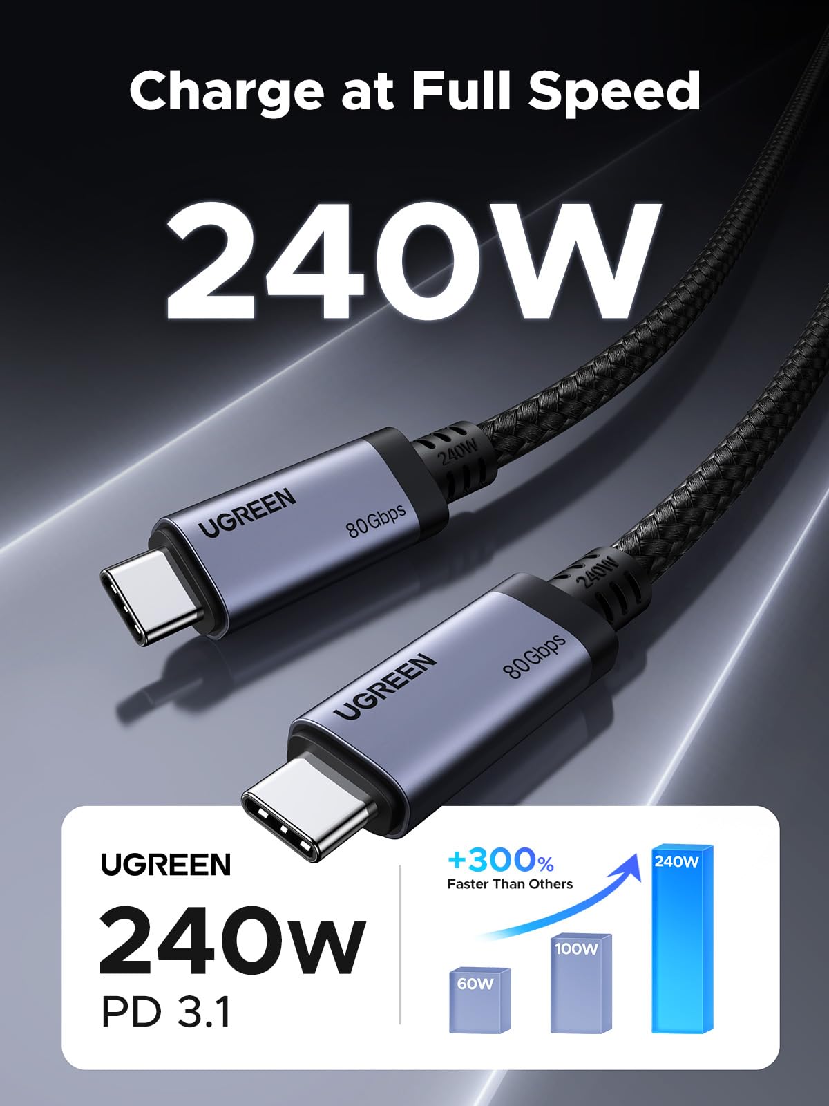 mousebows USB4 Gen4 240W USB-C to USB-C Cable