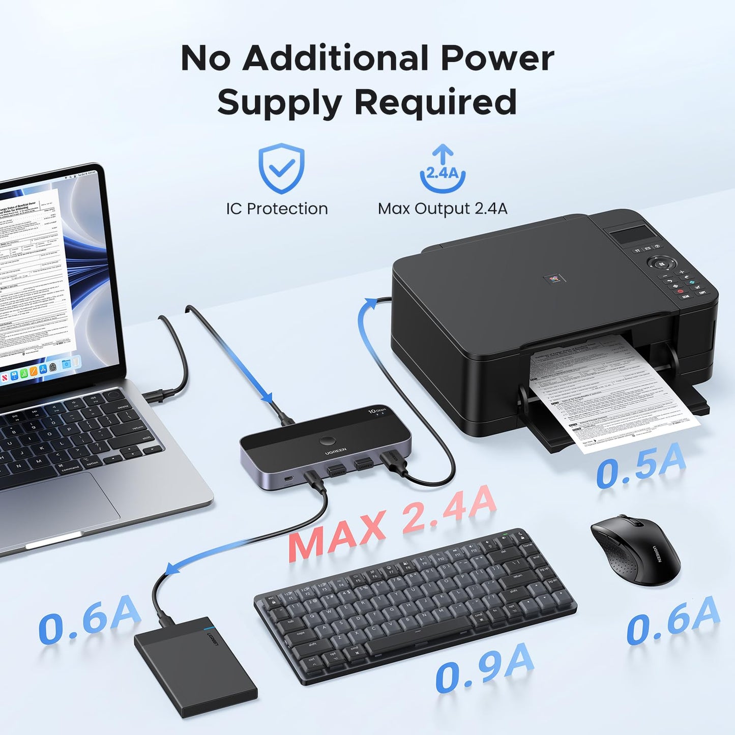 mousebows USBC Switch - 2-Port, 4 x USB 3.2, 10Gbps Data